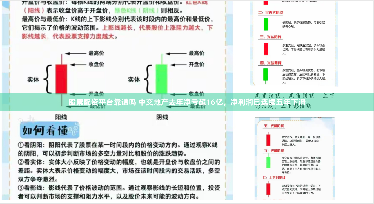 股票配资平台靠谱吗 中交地产去年净亏超16亿，净利润已连续五年下滑