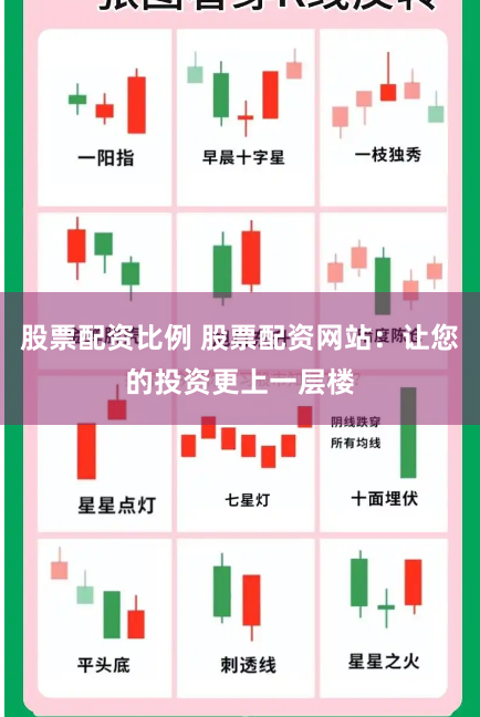 股票配资比例 股票配资网站：让您的投资更上一层楼