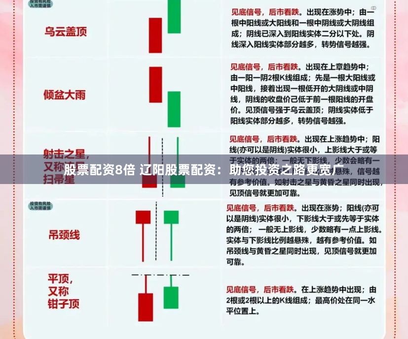 股票配资8倍 辽阳股票配资：助您投资之路更宽广