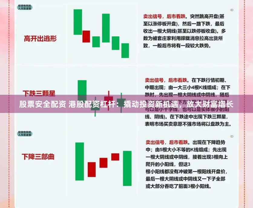 股票安全配资 港股配资杠杆：撬动投资新机遇，放大财富增长