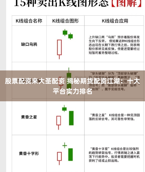 股票配资来大圣配资 揭秘期货配资江湖：十大平台实力排名