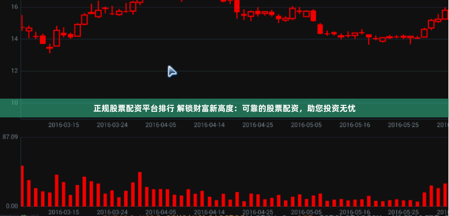 正规股票配资平台排行 解锁财富新高度:可靠的股票配资,助您投资无忧