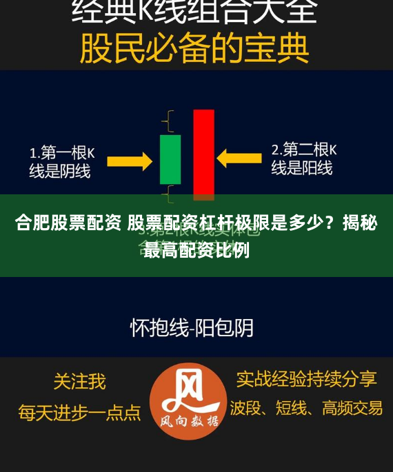 合肥股票配资 股票配资杠杆极限是多少?揭秘最高配资比例