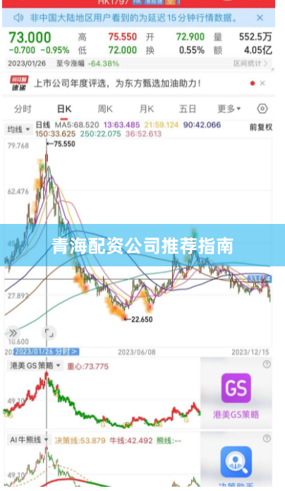 青海配资公司推荐指南