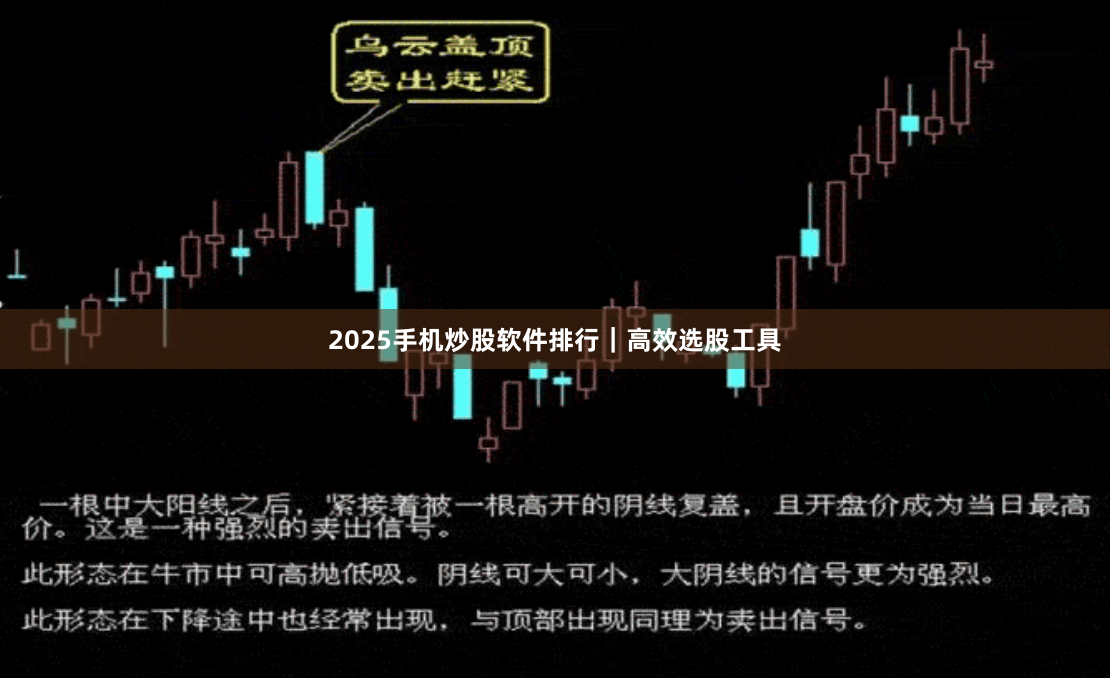 2025手机炒股软件排行｜高效选股工具