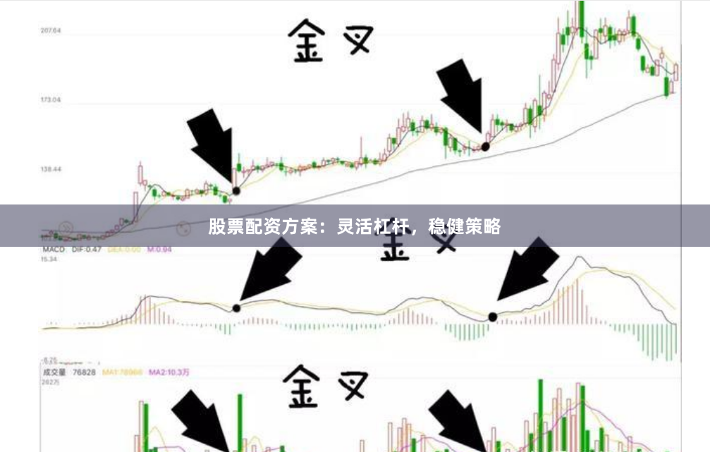 股票配资方案：灵活杠杆，稳健策略