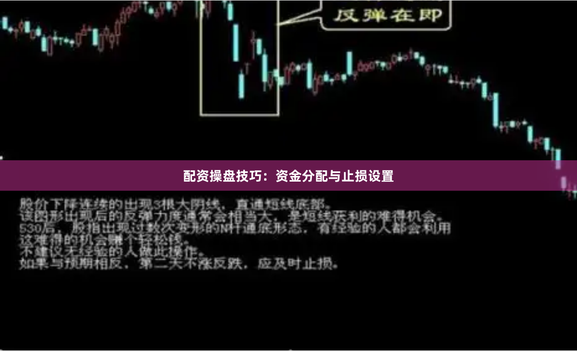 配资操盘技巧：资金分配与止损设置