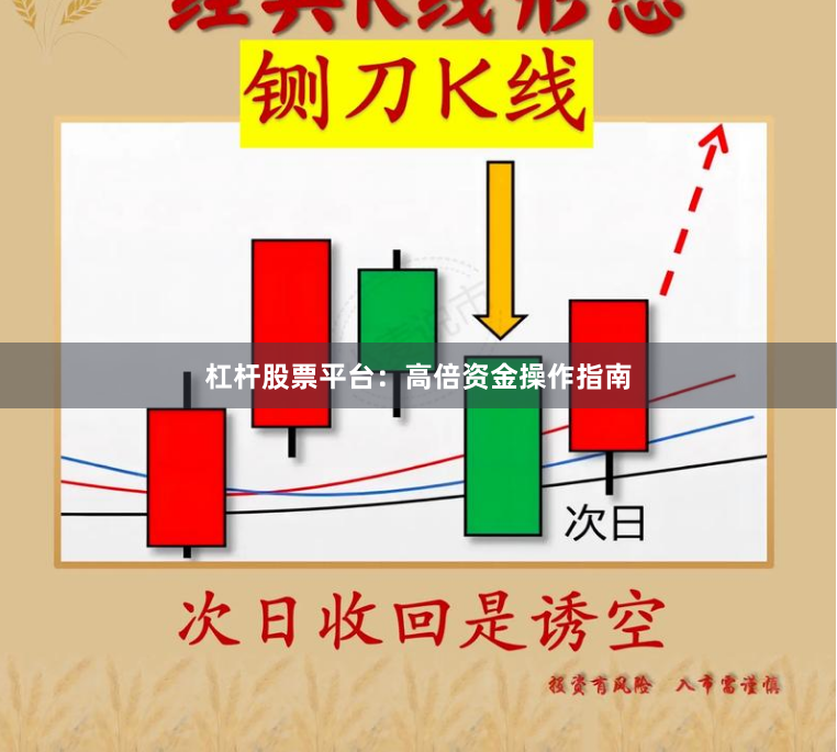 杠杆股票平台：高倍资金操作指南