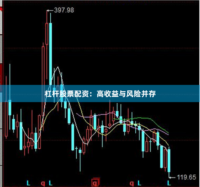 杠杆股票配资：高收益与风险并存