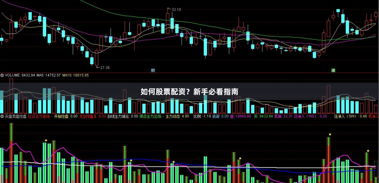 如何股票配资？新手必看指南